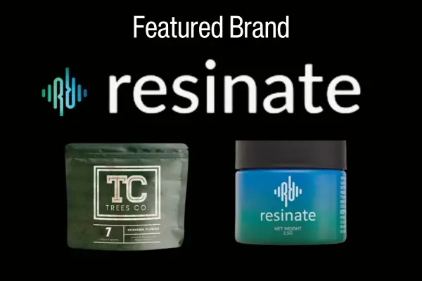 Brand Resinate